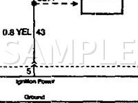 1996 GMC Jimmy  4.3 V6 GAS Wiring Diagram