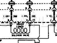 1996 Oldsmobile Aurora  4.0 V8 GAS Wiring Diagram