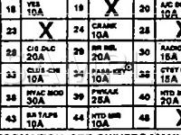 1996 Chevrolet Impala SS  5.7 V8 GAS Wiring Diagram