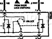 1996 Buick Roadmaster Limited 5.7 V8 GAS Wiring Diagram