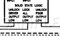 1997 Chevrolet Camaro  3.8 V6 GAS Wiring Diagram