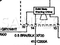 1997 Cadillac Catera  3.0 V6 GAS Wiring Diagram