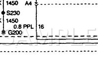 1997 Chevrolet Venture  3.4 V6 GAS Wiring Diagram