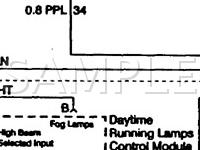 1997 GMC Jimmy  4.3 V6 GAS Wiring Diagram