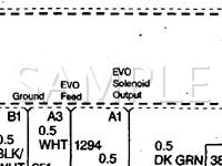 Repair Diagrams for 1998 Chevrolet Astro Engine, Transmission, Lighting