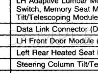 1998 Cadillac Seville SLS 4.6 V8 GAS Wiring Diagram