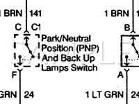 1998 Chevrolet P30 VAN  7.4 V8 GAS Wiring Diagram