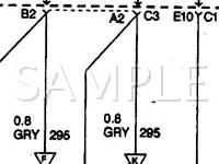 1999 Pontiac Grand AM  3.4 V6 GAS Wiring Diagram