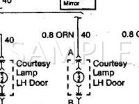 1999 Chevrolet Astro  4.3 V6 GAS Wiring Diagram