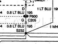 1999 Chevrolet Astro  4.3 V6 GAS Wiring Diagram