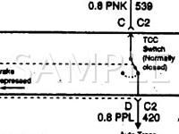 1999 Pontiac Firebird Trans AM 5.7 V8 GAS Wiring Diagram