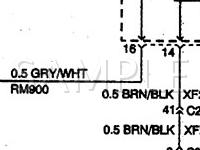 1999 Cadillac Catera  3.0 V6 GAS Wiring Diagram