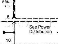 2000 Honda Prelude SH 2.2 L4 GAS Wiring Diagram
