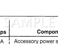 2001 Honda Passport LX 3.2 V6 GAS Wiring Diagram