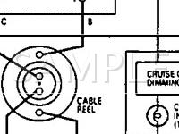 1995 Honda Odyssey EX 2.2 L4 GAS Wiring Diagram