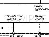 1995 Honda Prelude S 2.2 L4 GAS Wiring Diagram