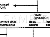 1995 Honda Prelude S 2.2 L4 GAS Wiring Diagram