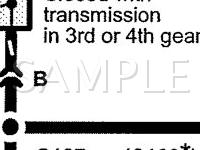 1998 Honda Passport LX 3.2 V6 GAS Wiring Diagram