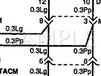 2001 Hyundai XG300  3.0 V6 GAS Wiring Diagram