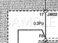 2001 Hyundai XG300  3.0 V6 GAS Wiring Diagram