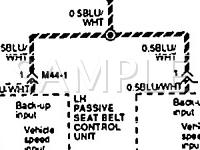 1992 Hyundai Sonata GLS 2.0 L4 GAS Wiring Diagram