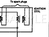 1995 Hyundai Elantra GL 1.8 L4 GAS Wiring Diagram