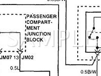 1999 Hyundai Sonata  2.5 V6 GAS Wiring Diagram