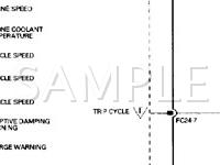 2000 Jaguar XJR  4.0 V8 GAS Wiring Diagram
