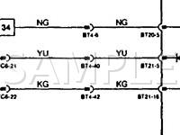 1996 Jaguar Vanden Plas  4.0 L6 GAS Wiring Diagram