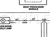 1996 Jaguar XJ12  6.0 V12 GAS Wiring Diagram