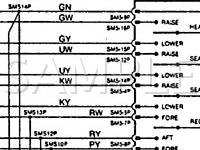 1996 Jaguar Vanden Plas  4.0 L6 GAS Wiring Diagram