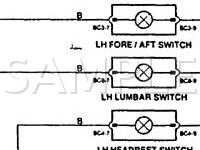1997 Jaguar XJR  4.0 L6 GAS Wiring Diagram