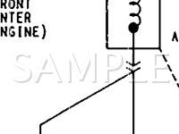 1990 Jeep Grand Wagoneer  5.9 V8 GAS Wiring Diagram