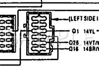 1991 Jeep Cherokee Limited 4.0 L6 GAS Wiring Diagram