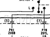 1995 Jeep Cherokee Country 4.0 L6 GAS Wiring Diagram