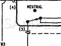 1995 Jeep Cherokee Country 4.0 L6 GAS Wiring Diagram
