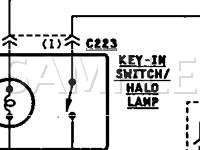 1996 Jeep Cherokee Classic 4.0 L6 GAS Wiring Diagram