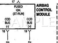 1998 Jeep Wrangler  4.0 L6 GAS Wiring Diagram