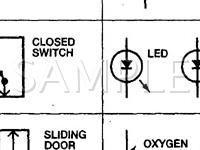 1999 Jeep Grand Cherokee Limited 4.0 L6 GAS Wiring Diagram