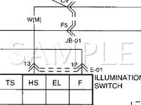 2001 KIA Optima  2.4 L4 GAS Wiring Diagram