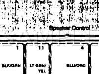 1996 KIA Sportage  2.0 L4 GAS Wiring Diagram