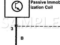 1996 Land Rover Range Rover SE 4.0 V8 GAS Wiring Diagram