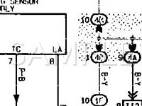 1995 Lexus LS400  4.0 V8 GAS Wiring Diagram