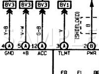 1996 Lexus SC400  4.0 V8 GAS Wiring Diagram