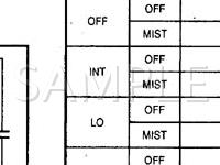 1999 Lexus SC300  3.0 L6 GAS Wiring Diagram