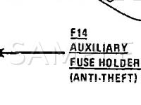 1991 MERCEDES-BENZ 190E 2.6 2.6 L6 GAS Wiring Diagram