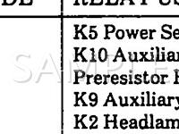 1991 MERCEDES-BENZ 300E 4matic 3.0 L6 GAS Wiring Diagram