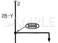 1999 Mitsubishi Montero Sport  2.4 L4 GAS Wiring Diagram