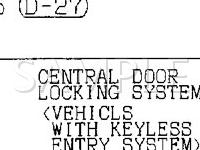 2002 Mitsubishi Montero Sport  3.5 V6 GAS Wiring Diagram