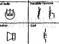 1990 Mitsubishi Sigma  3.0 V6 GAS Wiring Diagram